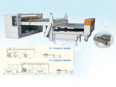 NC compute-control single face slitter-cutter